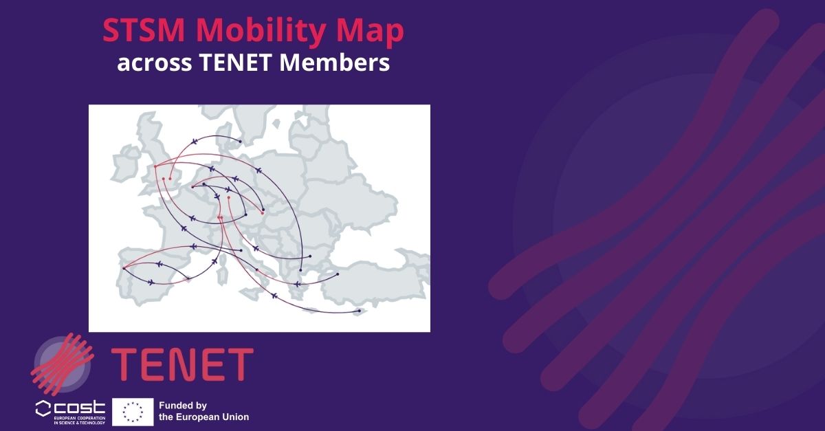 STSM Mobility Map across TENET Members